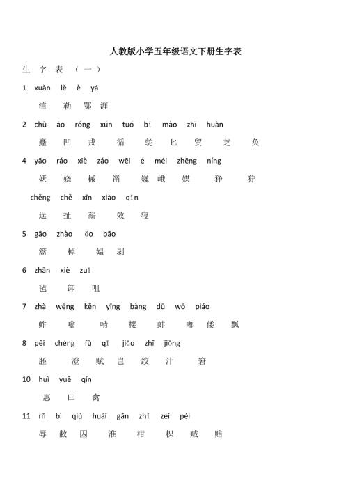 人教版小学五年级语文下册生字表附拼音.doc