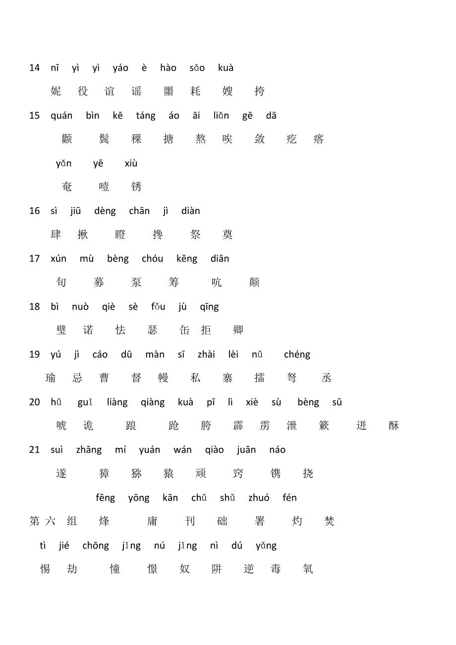 人教版小学五年级语文下册生字表附拼音.doc_第2页