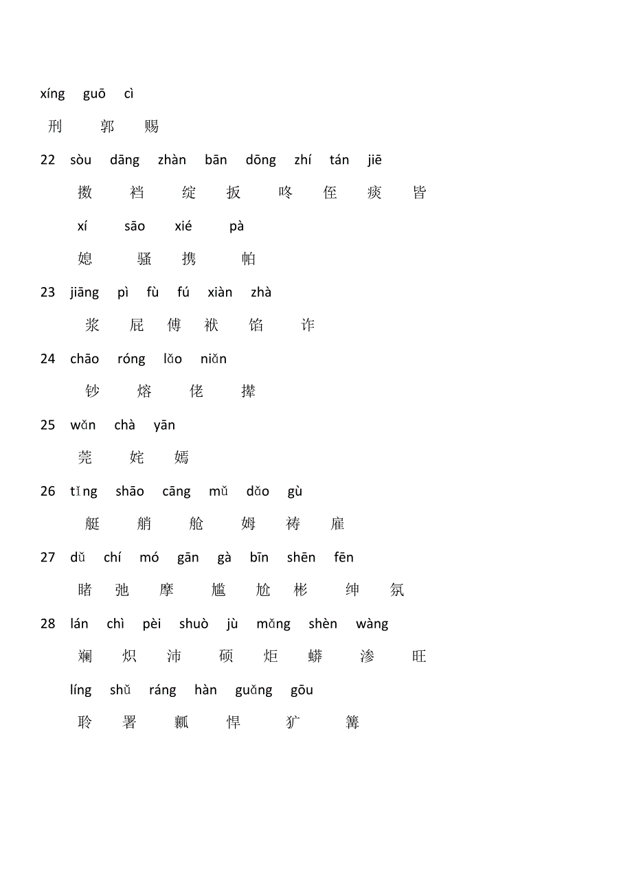 人教版小学五年级语文下册生字表附拼音.doc_第3页
