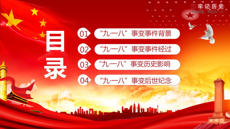 勿忘国耻铭记九一八事变授课课件ppt.pptx_第2页