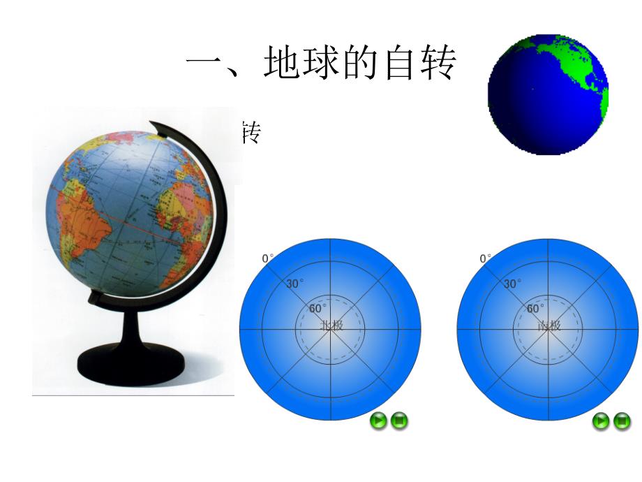 地球公转自转动画演示.ppt_第1页