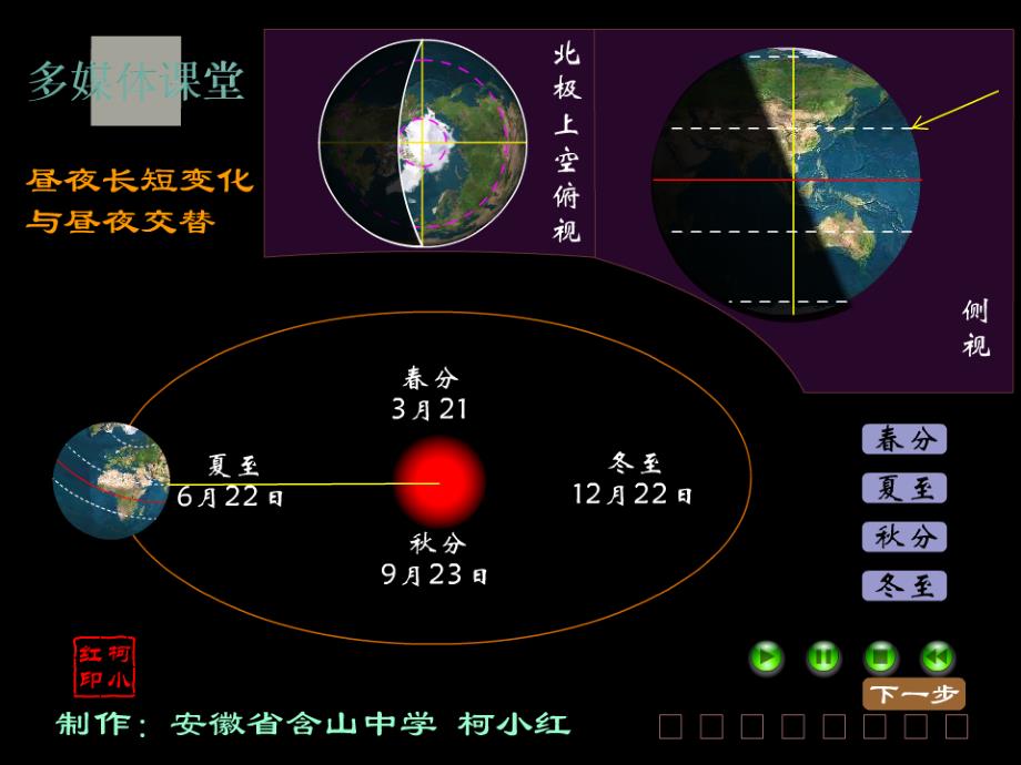 地球公转自转动画演示.ppt_第2页