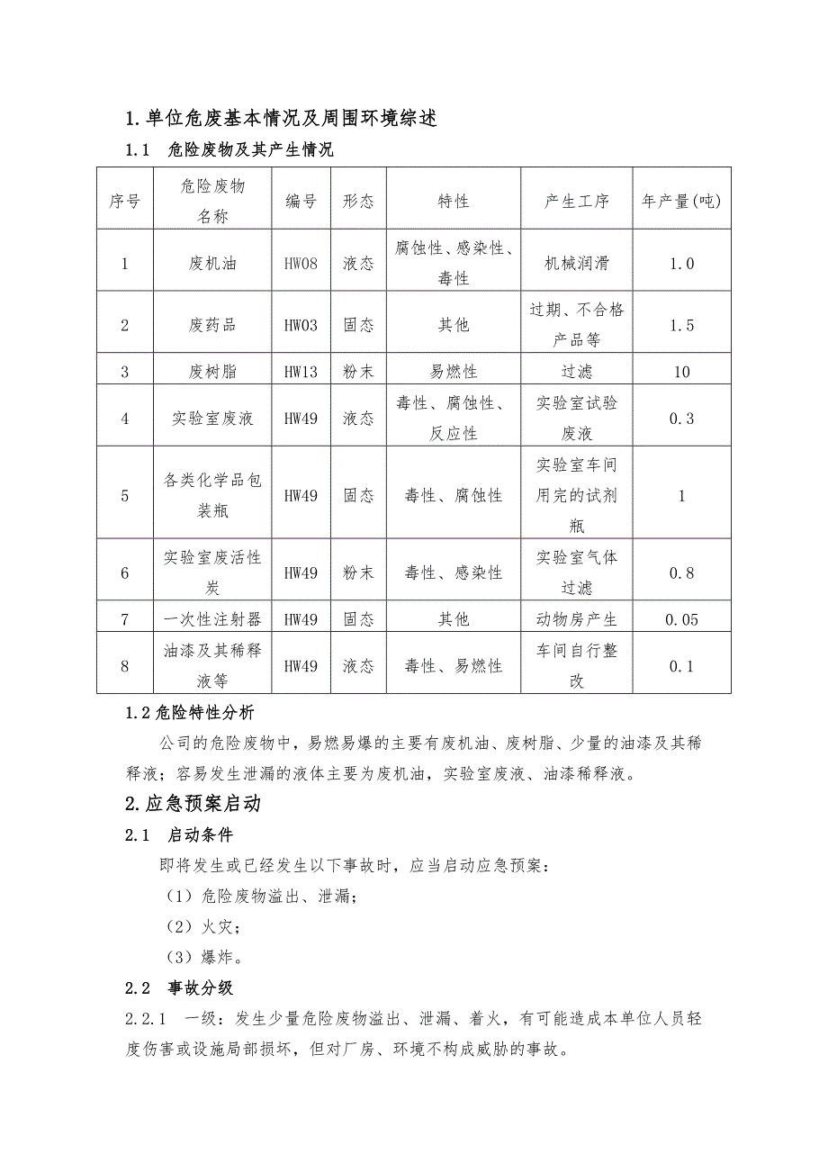 危险废物事故应急预案.doc_第2页
