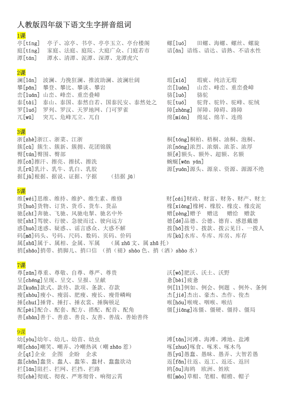 四年级下语文生字拼音组词适合打印.doc_第1页