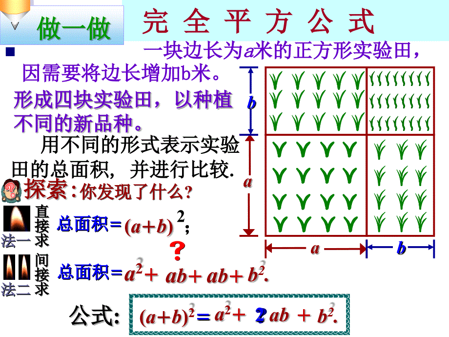 完全平方公式PPT课件.ppt_第3页