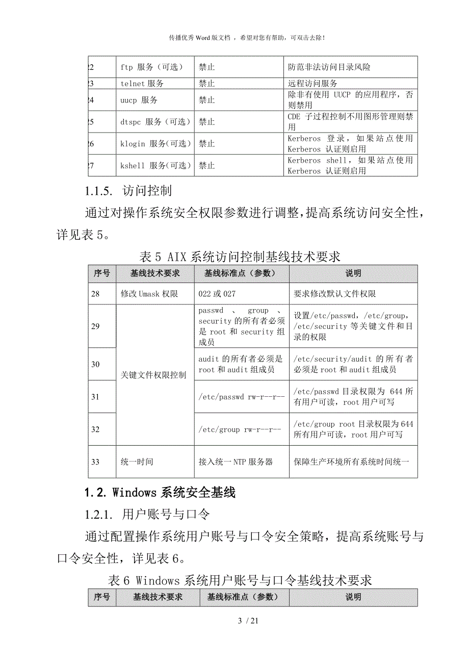 信息系统安全基线.docx_第3页
