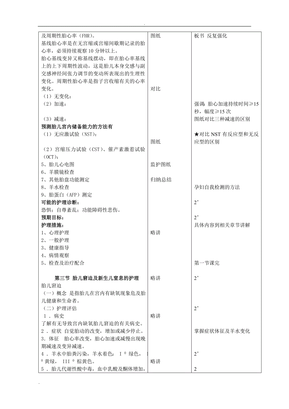 妇产科护理教案全.doc_第3页