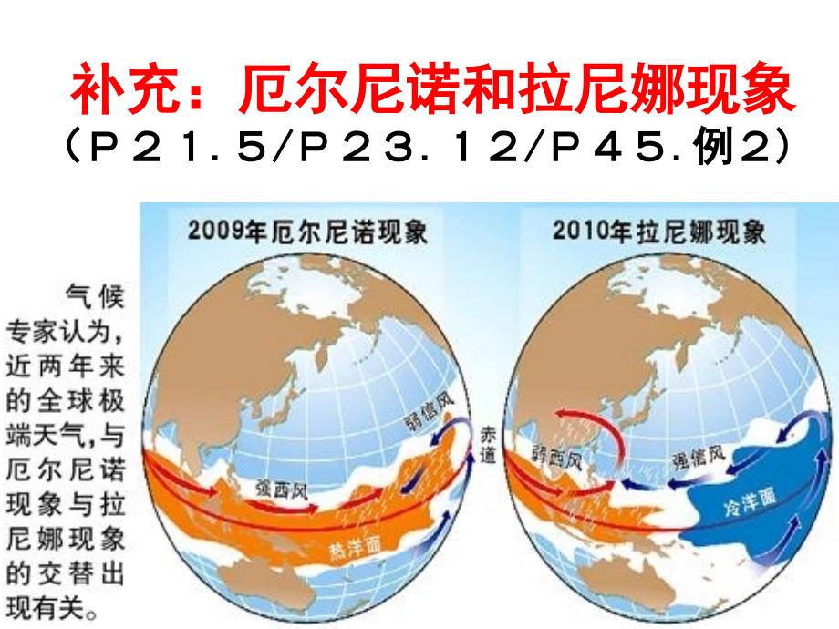 厄尔尼诺和拉尼娜PPT课件.ppt_第1页