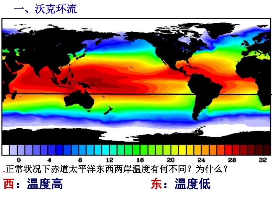 厄尔尼诺和拉尼娜PPT课件.ppt_第3页