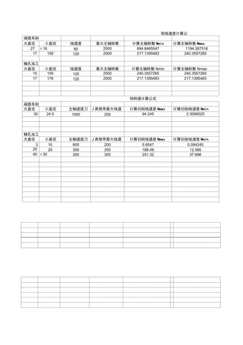 切削时间计算公式.doc