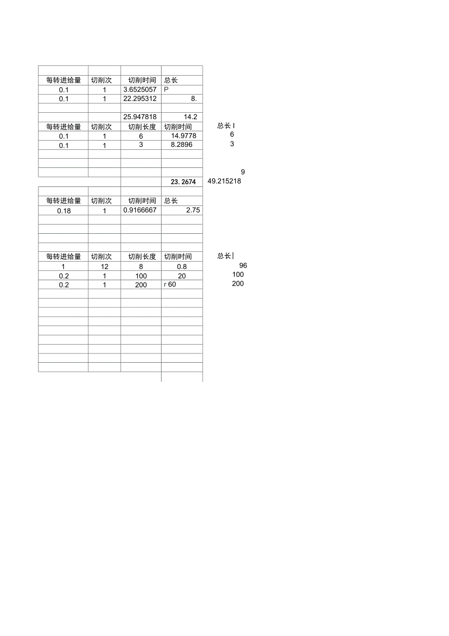 切削时间计算公式.doc_第2页