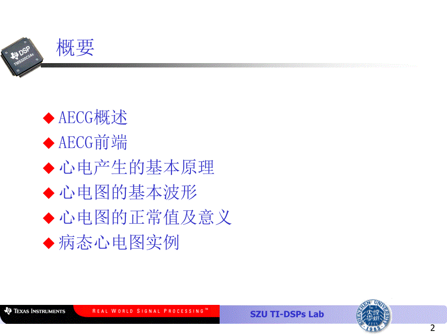 动态心电图PPT课件.ppt_第2页