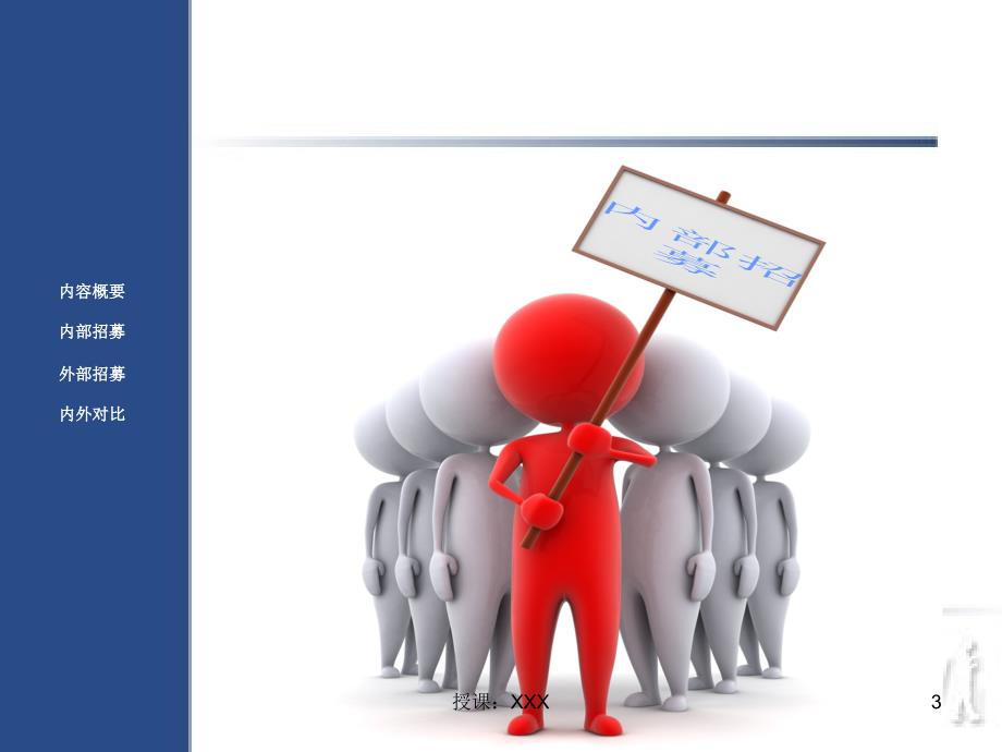 企业招聘的渠道与方法PPT课件.ppt_第3页