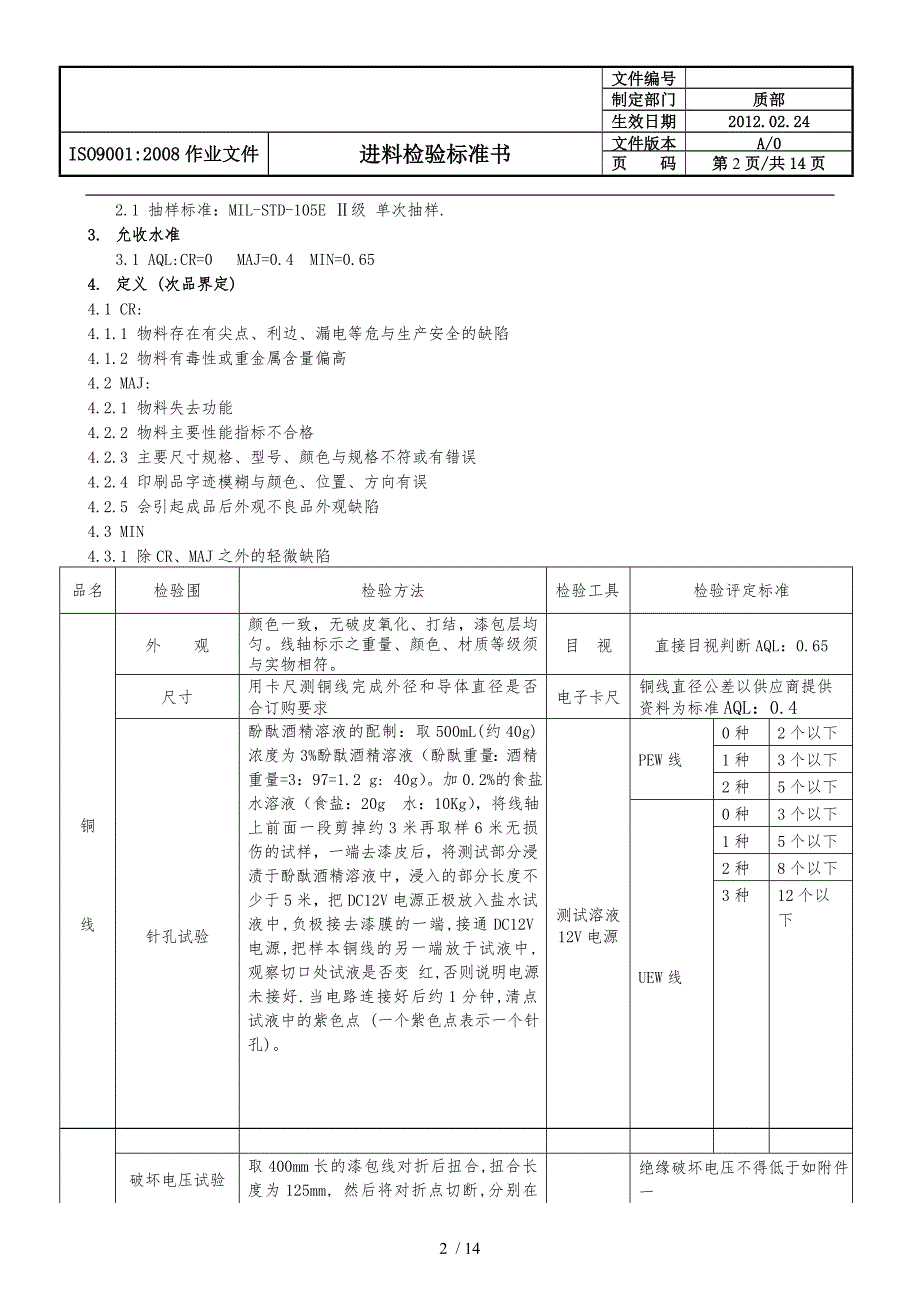 变压器材料进料检验标准详.doc_第2页
