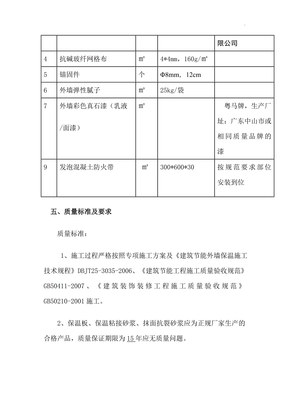 外墙保温和真石漆承包合同定稿版WORD.doc_第3页