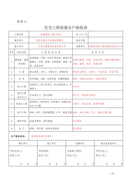 安徽省住宅分户验收表最新.doc