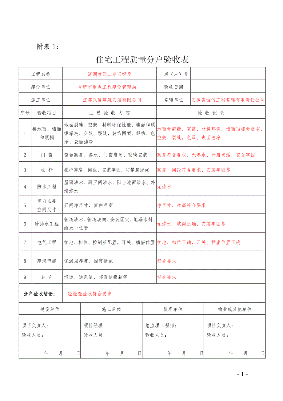 安徽省住宅分户验收表最新.doc_第1页