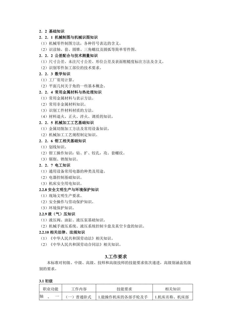 国家职业技能标准.doc_第3页