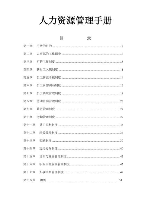 医院人力资源管理手册.doc