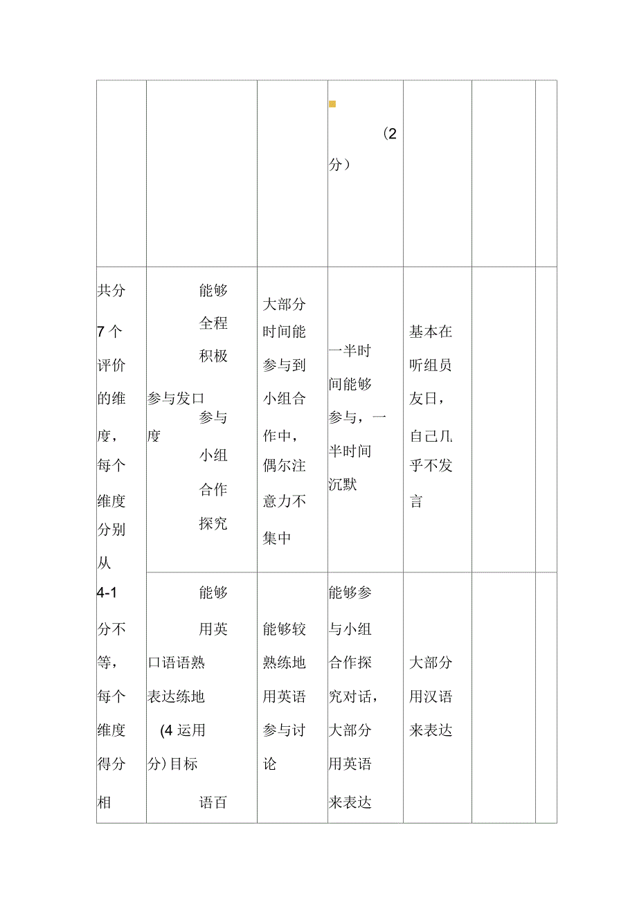 初中英语Unit5Whenwasheborn单元评价设计思维导图及评价量规.docx_第3页