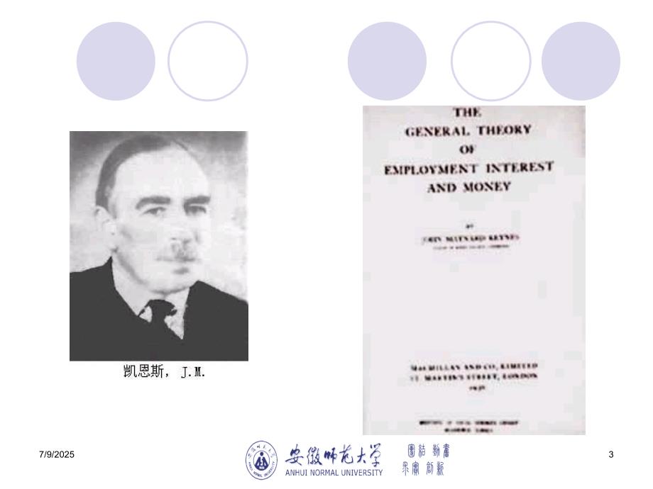 凯恩斯经济学PPT课件.ppt_第3页