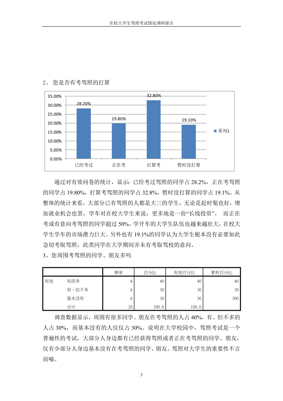 在校大学生驾照考试情况调研报告.doc_第3页