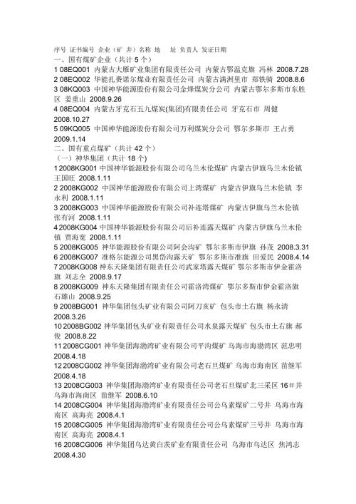 内蒙古煤矿分布.doc