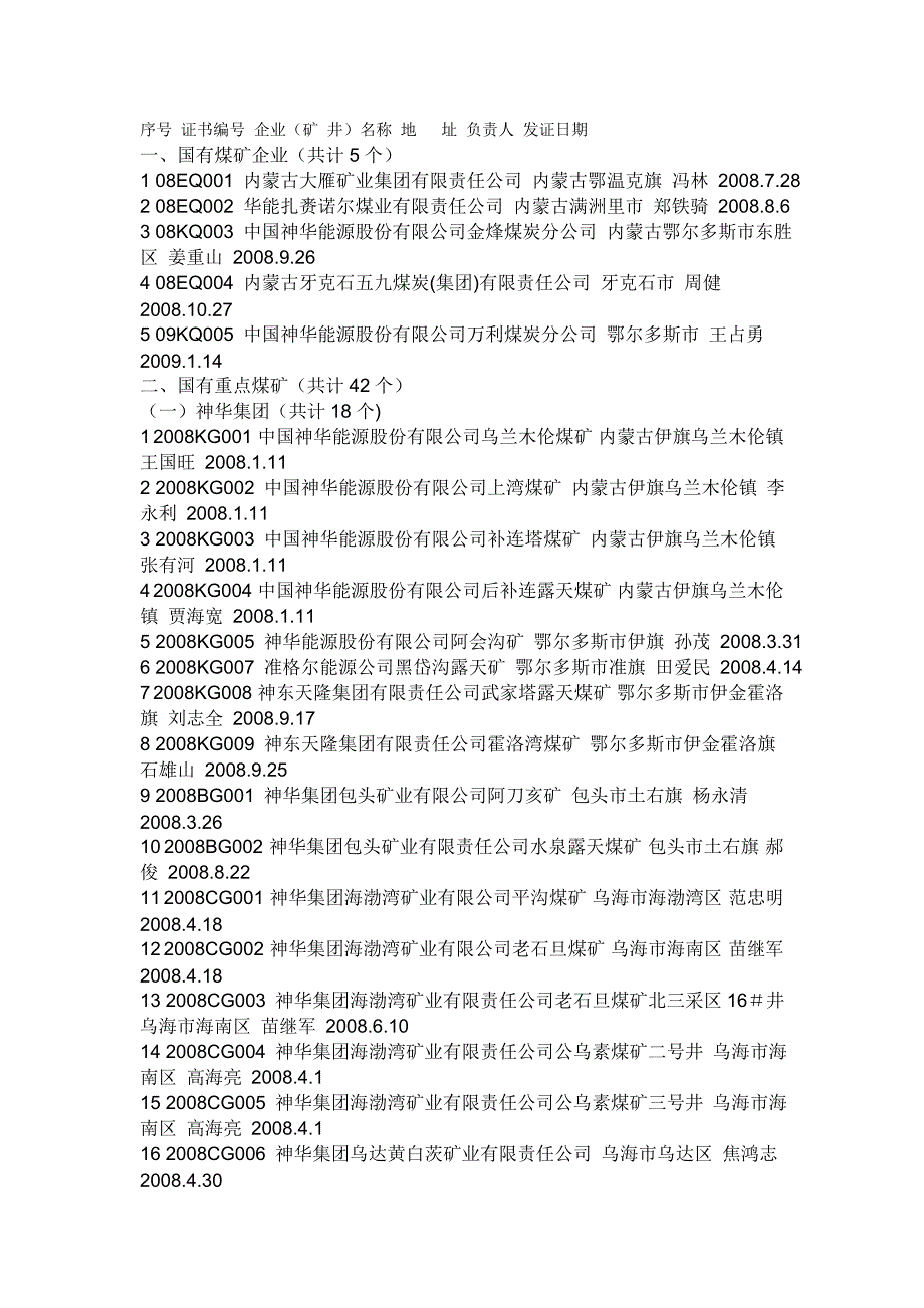 内蒙古煤矿分布.doc_第1页