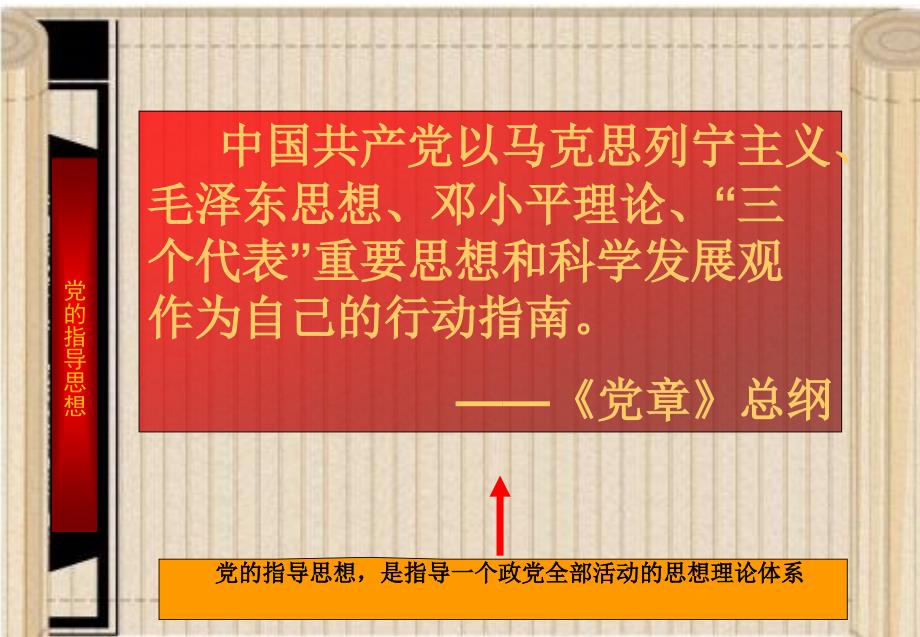 党的指导思想PPT课件.ppt_第3页