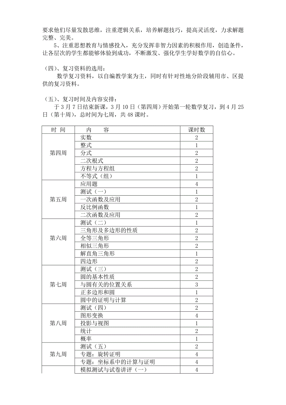 初三数学第一轮复习计划.doc_第2页