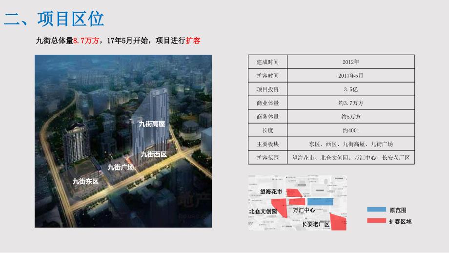 九街个案分析.pptx_第2页