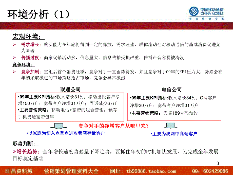 中国移动整合营销传播方案.ppt_第3页