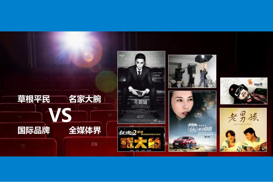 中国微电影大典招商方案.ppt_第3页