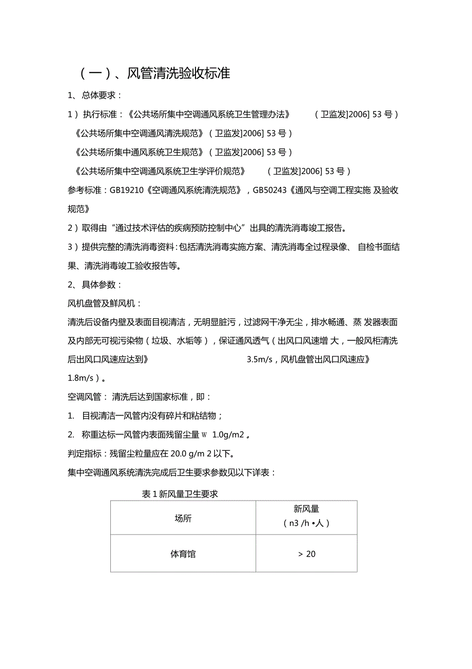 中央空调检验标准及检验方法.doc_第1页