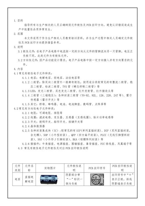 元件及PCB丝印极性认识.doc