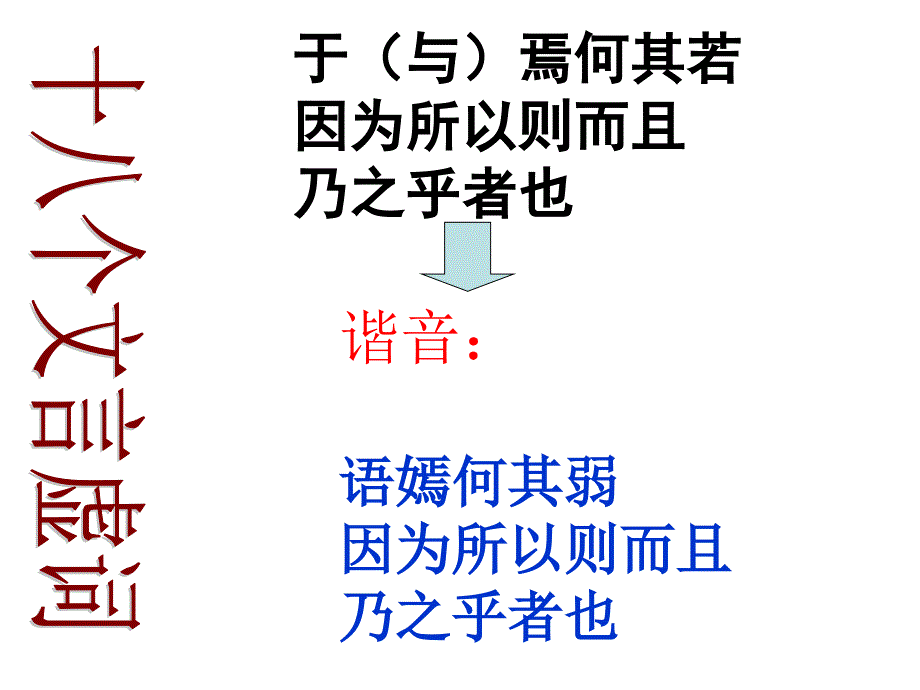 初中文言虚词之的用法.ppt_第2页