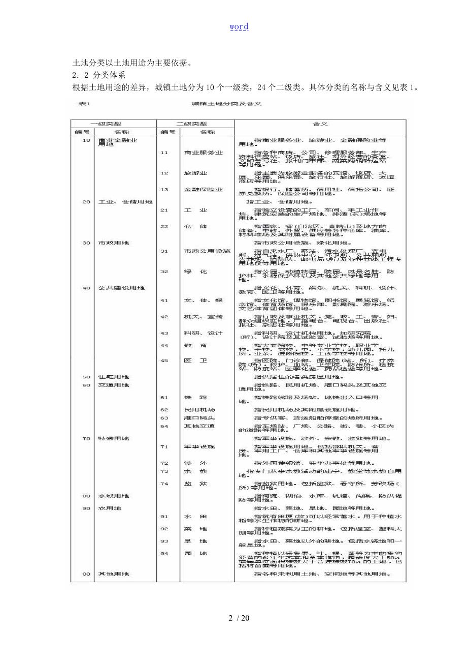 城镇地籍调研规程TD100193.doc_第2页