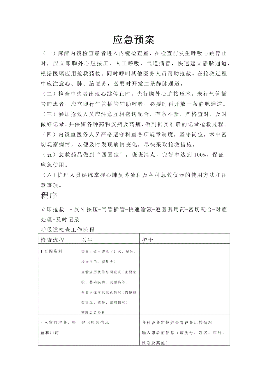 内镜室设备应急预案职责等.docx_第3页