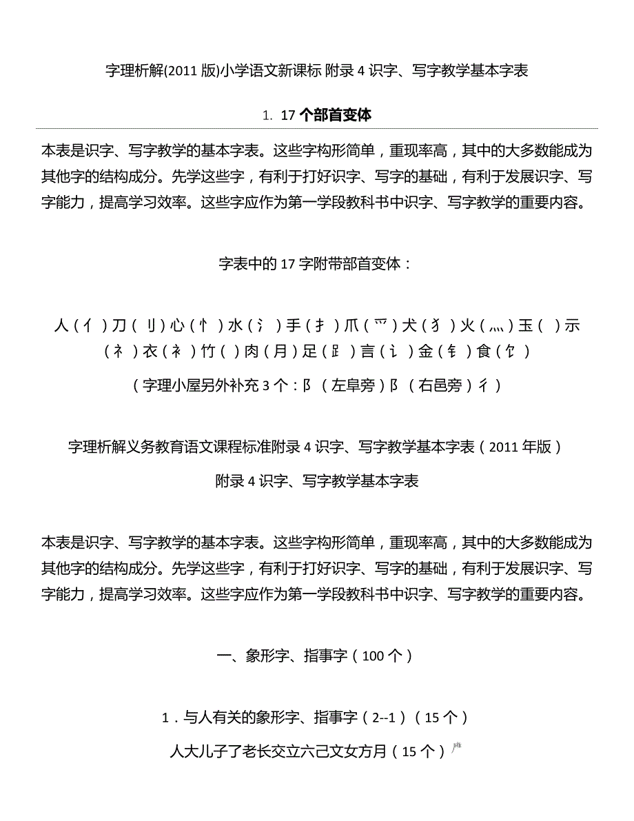 字理析解300个基本字目录及使用方法.doc_第1页