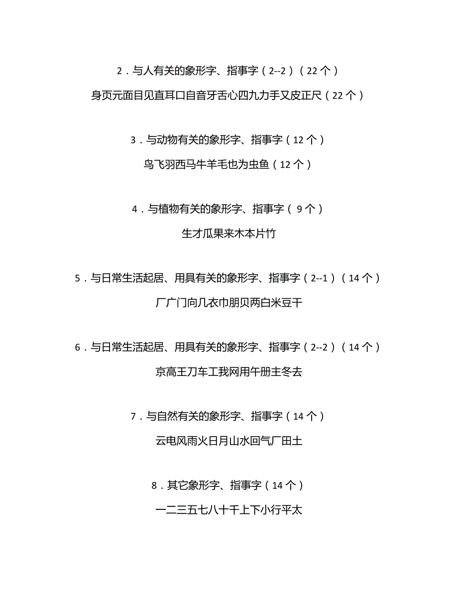 字理析解300个基本字目录及使用方法.doc_第2页