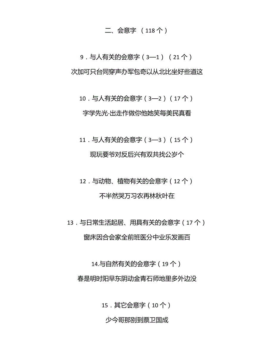 字理析解300个基本字目录及使用方法.doc_第3页