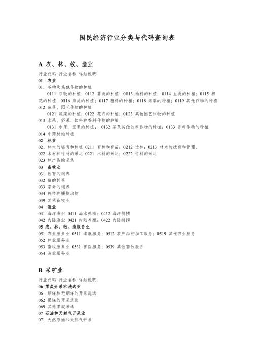 国民经济行业分类与代码查询表.doc