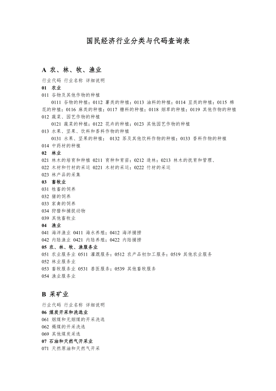 国民经济行业分类与代码查询表.doc_第1页