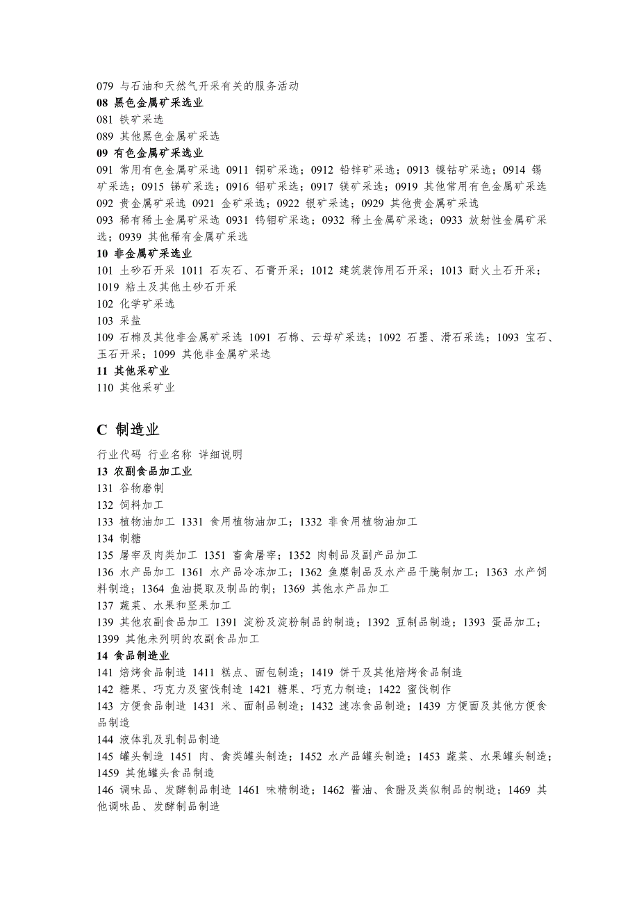 国民经济行业分类与代码查询表.doc_第2页