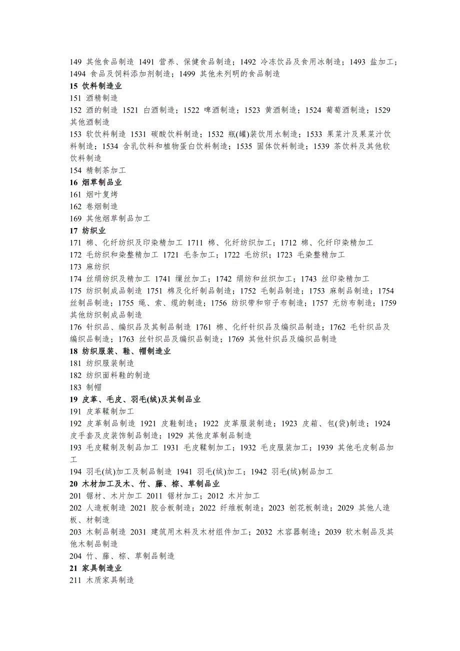 国民经济行业分类与代码查询表.doc_第3页