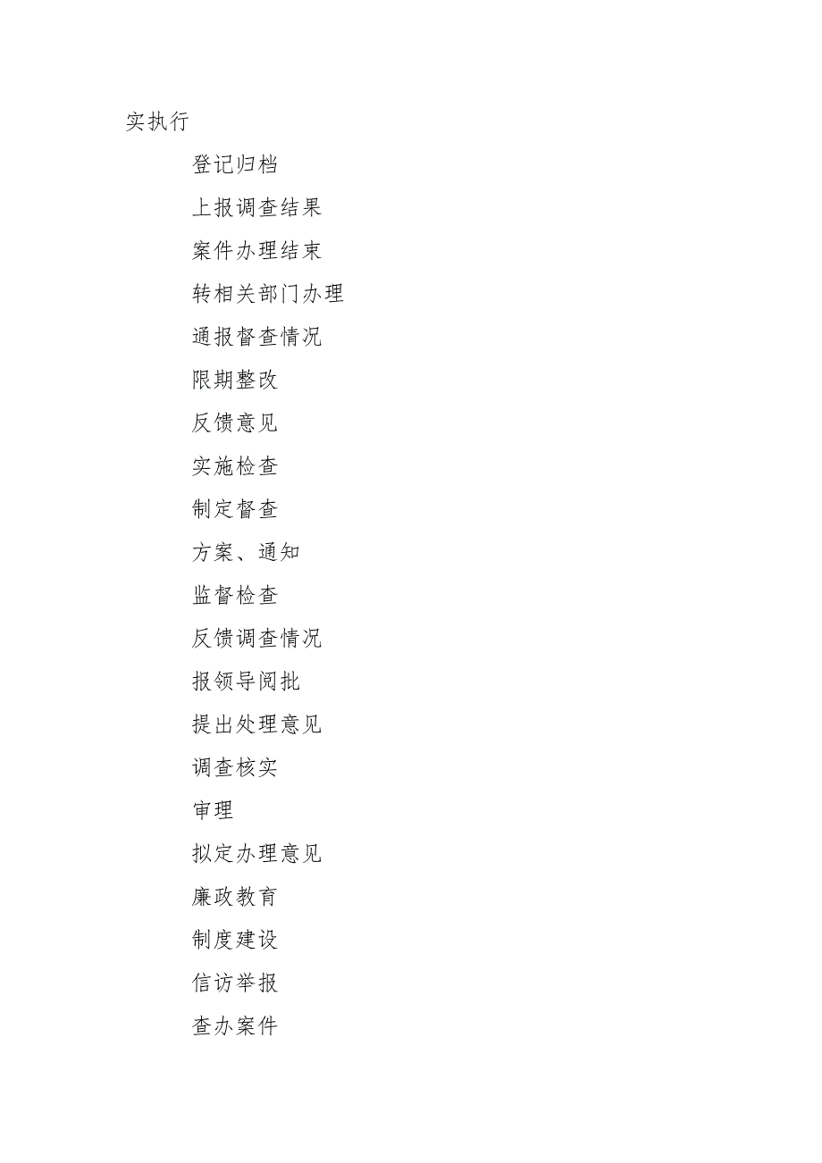 医院纪检监察工作流程图.doc_第2页