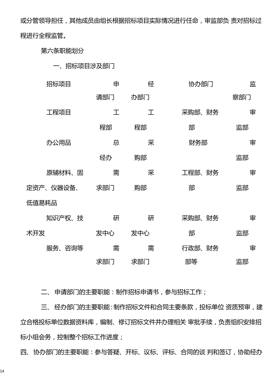 公司招标管理制度非常实用.doc_第3页