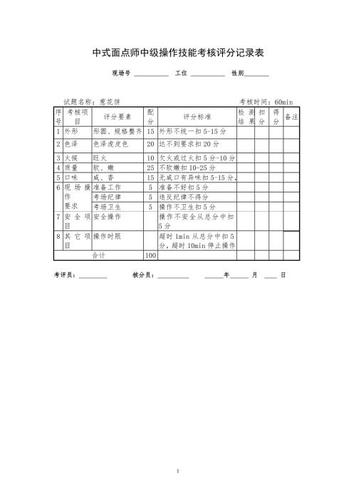 中式面点师中级操作技能考核评分记录表.doc