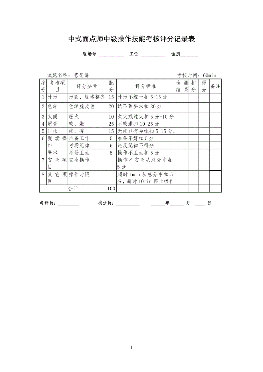 中式面点师中级操作技能考核评分记录表.doc_第1页