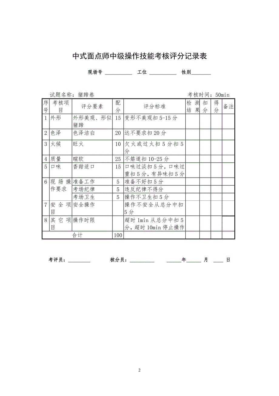 中式面点师中级操作技能考核评分记录表.doc_第2页